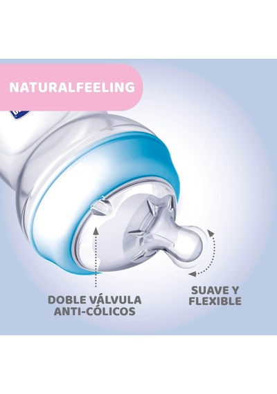 Natural Feeling Pp Biberon 150 Ml,0 Ay+,yavaş Akış Çok Renkli