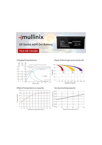 Mullinix 12v 200ah Derin Döngülü Agm Jel Akü