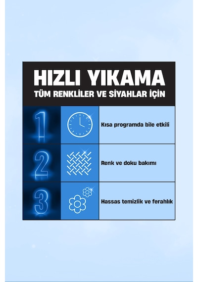 Hassas Siyahlar Ve Renkliler İçin Hızlı Yıkama Sıvı Çamaşır Deterjanı 2 L