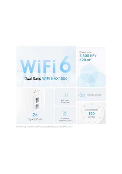 Tp-link Deco X10 2-pack, Ax1500 Mbps, 360 M²'ye Kadar Kapsama Ala