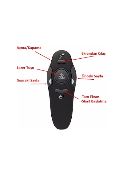 Kablosuz Lazer Sunum Kumandası Powerpoint Wireless Projeksiyon