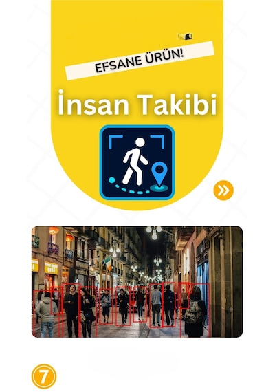 Avenir 6 mp 2 Kameralı Güneş Enerjili Ptz 4g Sim Kartlı 256 GB Sd Kart Destekli Kamera 360° Dönebilir