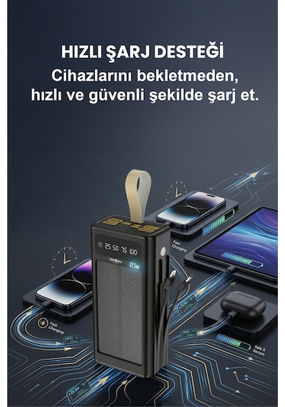 30.000 Mah Powerbank Güneş Enerjili Solar Hızlı Şarj Göstergeli El Fenerli Taşınabilir Batarya 22.5w Siyah