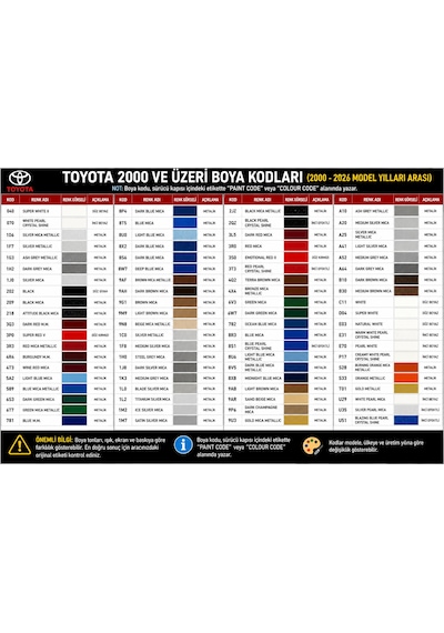 Toyota Yaris 1c3 Granit Gri Rötuş Boyası