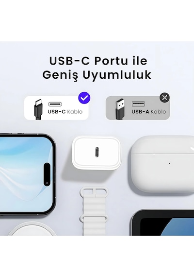 Bix Bxpd23 20w İphone & Android Uyumlu Usb-c Pd 3.0 Akım Korumalı Hızlı Şarj Adaptörü