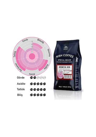 Nish Filtre Kahve Endonezya Java 250 G