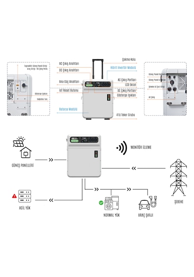 Initial Entropy Energy B5120 Lifepo4 5120wh Genişletme Batarya Modülü Sh4000 Uyumlu
