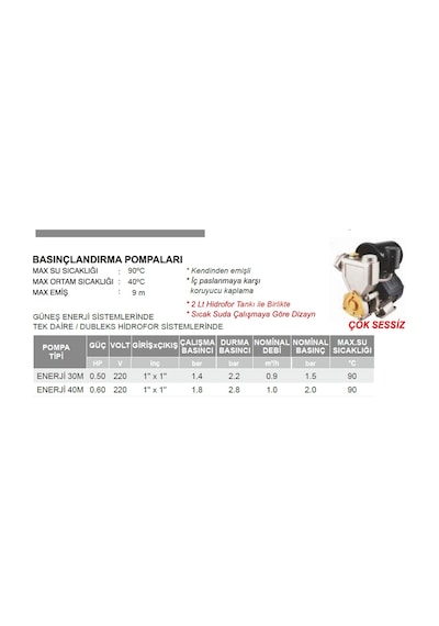 Atlantis Enerji 30m 0.5hp 220v Basınç  Güneş Enerji Pomp