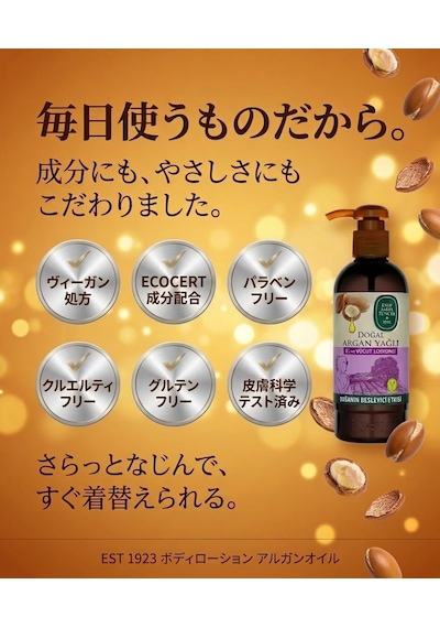 Eyüp Sabri Tuncer Doğal Argan Yağlı El Ve Vücut Losyonu Pet Şişe 250 Ml