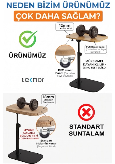 Teknor Ayarlanabilir Laptop Sehpası Mdf Tablalı Ayaklı Portatif Sehpa 30x40 Ebat Meşe