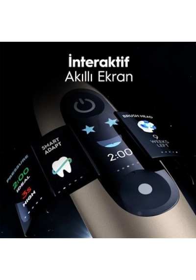 Şarjlı Diş Fırçası, Bluetooth Bağlantılı Ve Akıllı Özellikler