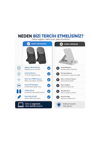Polham Metal 2 Adet 7mm 3m Yapışkanlı Katlanabilir Ultra Mini Laptop Standı,2 Açılı Laptop Yükseltici Gümüş