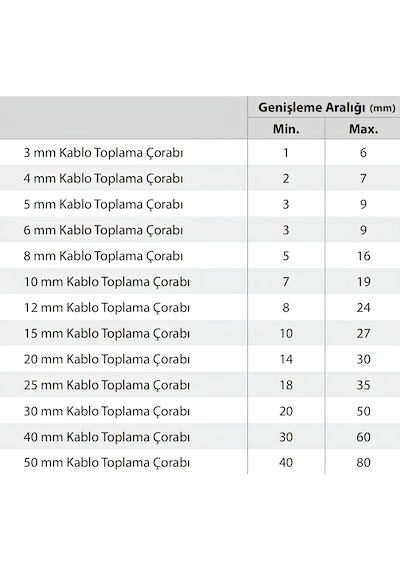 5mm Kablo Toplama Çorabı Siyah Çorap