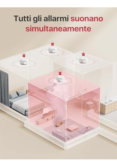 Akıllı Duman Dedektörü Xs01-m, Wi-fi Duman Dedektörü, Fs31/fs61/fs121, Sbs50 Baz İstasyonu Ve Home Security App İle , 85 Db Uyarı Sinyali, Bağlantılı Mini Duman Ve Yangın, 1 Adet
