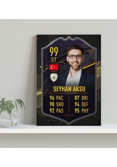 Kişiye Özel Kanvas Tablo Futbolcu Kartı 30X50Cm-7