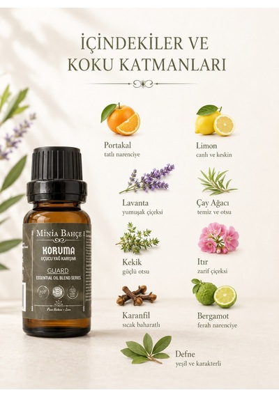 Minia Bahçe Koruma Guard Uçucu Yağ Karışımı 10 ML