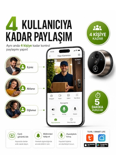 3mp Net Görüntü Wıfı Kapı Gözetleme Ekranlı Kapı Zili Kızıl Ötesi Gece Görüşü Hareket Algılama 4 Kullanıcıya Kadar Paylaşım Full Hd Çift Yönlü Ses Kapı Kamerası Akıllı Kapı Görüntüleyici