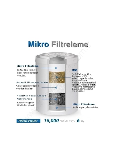 Duş Filtresi Banyo için