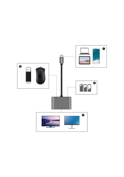 Type-c Hub Adaptör 4'ü 1 Arada 4k Hdmı Ve Vga Destekli Diğer
