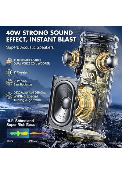 W-kıng Bluetooth Hoparlörler - Ip67 Su Geçirmez Dış Mekan Taşınabilir Kablosuz Hoparlör, 40w Hd 360 Işıklı Stereo Surround Ses, Özel Eq Ve Derin Bas/v5.3/dsp/24h/tf/aux, Toz Geçirmez, Duş, Kamp İçin