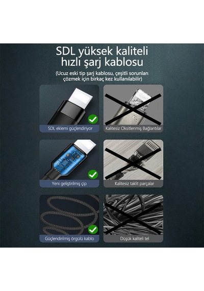 66w Süper Hızlı Şarj Kablosu 1 Metre Usb Apple Bağlantı 6a Akım Yüksek Yoğunluklu Dokuma apple 1m Black