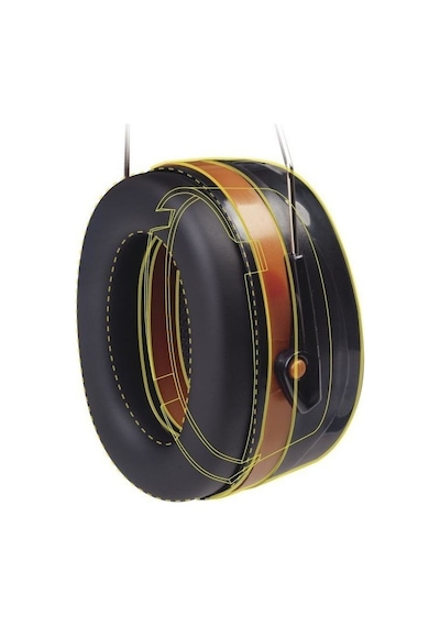 Delta Plus Magny Helmet 2 Barete Takılabilir Iş Kulaklığı