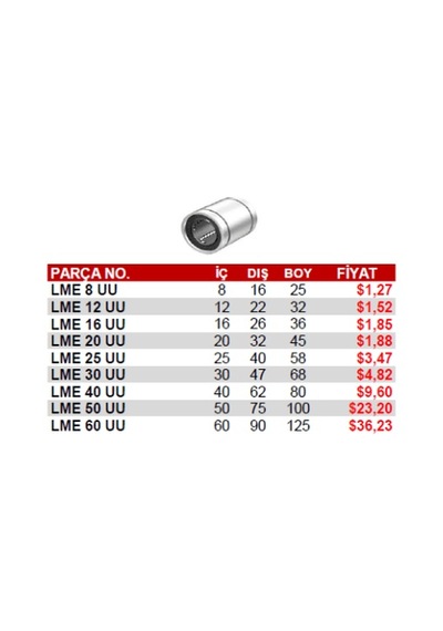 Lme 10 Uu Lineer Rulman