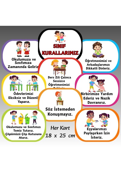 Sınıf Kuralları Kartları 7