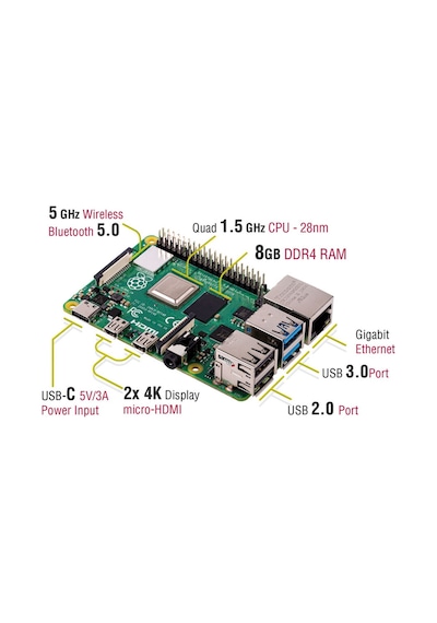 Raspberry Pi 4 8Gb - Model 4B N11.3571