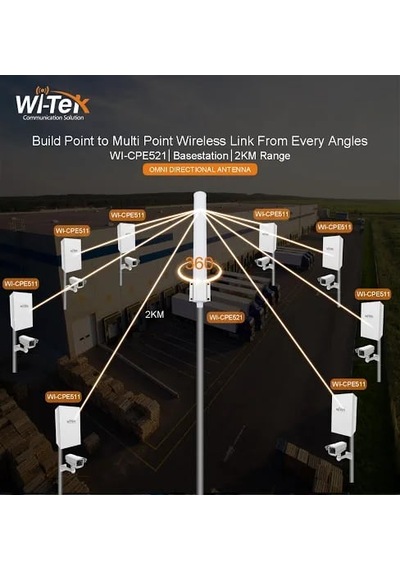 Wi-tek Cpe521 360 Derece Acses Point