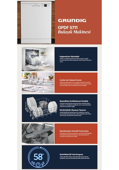 Grundig GPDF 5711 5 Programlı 13 Kişilik Bulaşık Makinesi