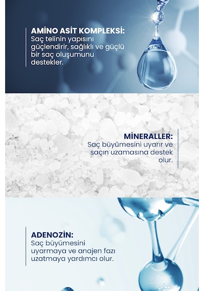 Ducray Anaphase Hair Loss Growth Şampuan 400 Ml