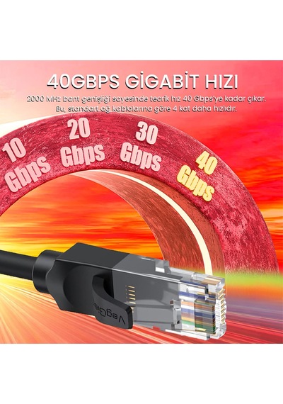 Cat6 1000mbps Gigabit Utp Ethernet Kablosu 1 Metre