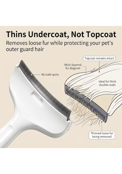 Tüy Toplama Tarağı Kedi Ve Köpekler İçin Long Short Hair Kısa Tüylü Uzun Tüylü