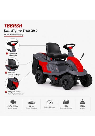 Ital T66rsh Loncin Motorlu Çim Biçme Traktörü 6 Hp 224 Cc 65 Cm Sepetli