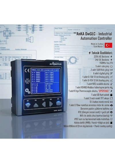 AnKA - DwGLC PLC - AnKA - DwGLC PLC