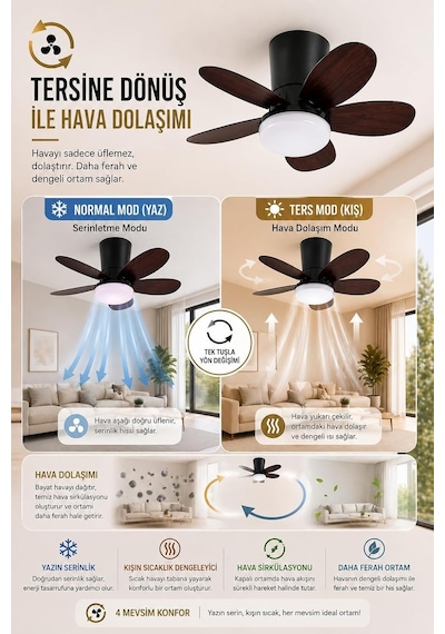 42w Tavan Vantilatörü Led Avize Armatür 64cm 5 Kanat 6 Kademeli Fan Ters Dönüş Ve Gece Lambası Modu Uzaktan Kuman