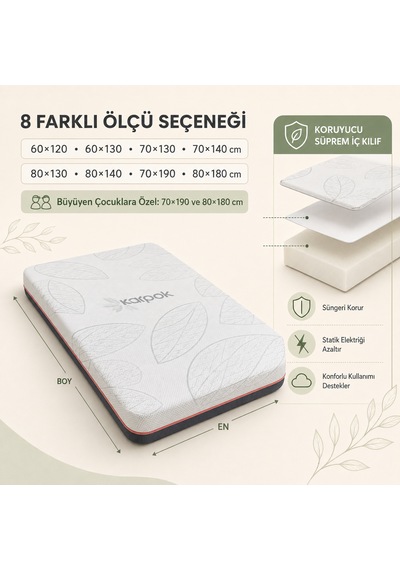 Baby Nature 8 Cm Sünger Bebek Ve Çocuk Yatağı Beşik, Park Yatak, Montessori Ve Çocuk Karyolası Fermuarlı Yıkanabilir Kılıf Kapok Kumaş 24 Dns Orta Sert Sünger Koruyucu Süprem 70 x 110 CM