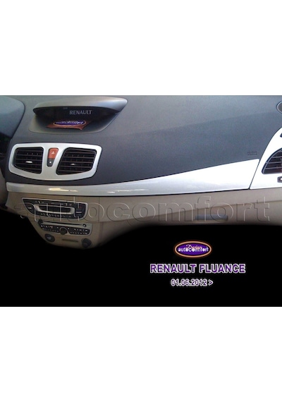 Renault Fluence Konsol/Maun Kaplama Full Set 4 Renk (521412749)