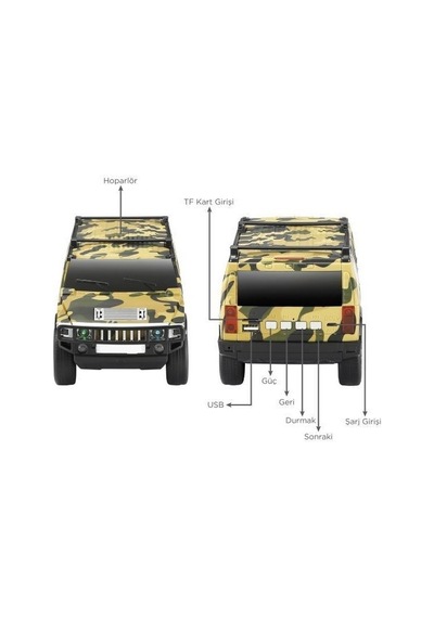 D-48 Jeep Tasarım Usb/tws/fm Bluetooth Hoparlör Speaker
