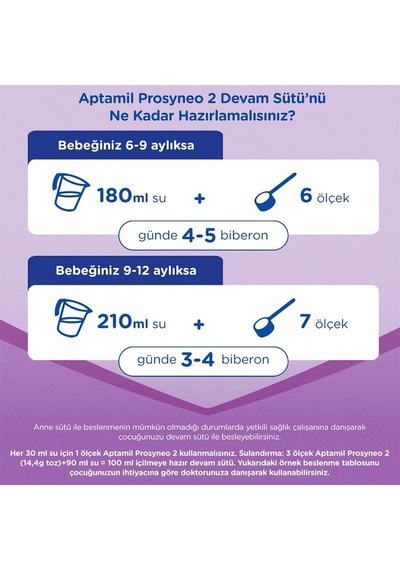 Prosyneo 2 Prebiyotikli Probiyotikli Devam Sütü 400 Gr X 3