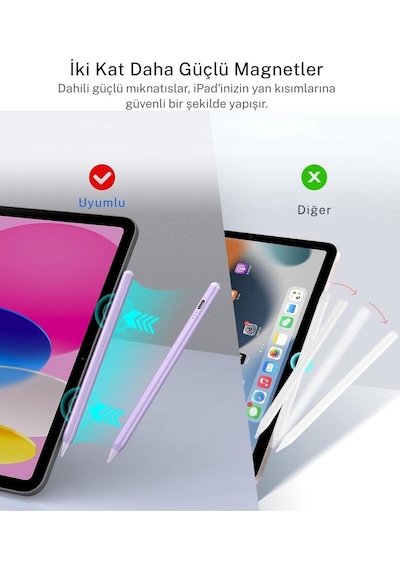 İpad 11. Nesil A16 Dokunmatik Kalem Uyumlu Avuçiçi Red Ve Eğim Özellik Manyetik Yapışan Dijital Pen Lavender