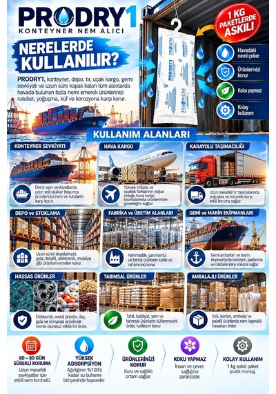Prodry 1 Konteyner Nem Alıcı Aktif Kil Askılı Rutubet Giderici, Nem Tutucu, Yoğuşma Ve Korozyon Önleyici 20 P Diğer