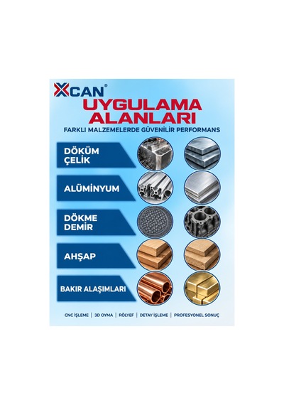 R3 Küresel Uçlu Cnc Freze Ucu 6 Mm Şaft 12 Mm Kesme Boyu 50 Mm