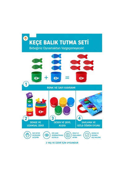 Tineke Manyetik Balık Tutma Oyunu Renk Eşleştirme Ve Sayı Öğrenme Eğitici Oyuncak 3+ Yaş