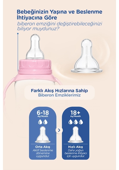 Wee Baby Klasik Kulplu PP Biberon 150 ML Pembe