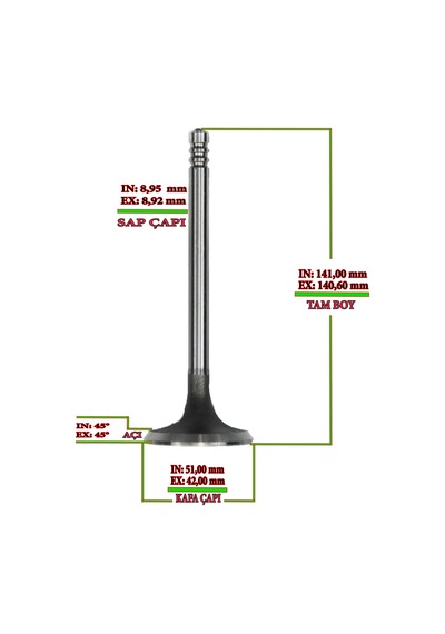 SUBAP INEX STD TAKIM ISUZU NPR66 SPR-3435PSPR-3436P