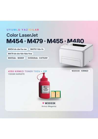 Hp 415x W2033x Toner Tozu + Çip Kırmızı 140gr / Color Laserjet Pro M454 / M479 Enterprise M455 / M480