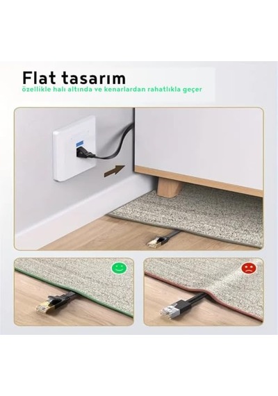 Ethernet Kablosu 10gbps Premium Internet Lan Kablo Flat Modem Ağ Kablosu 15 Metre Diğer