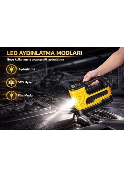 Araç Lastik Hava Kompresörü 150 Psı Taşınabilir Dijital Göstergeli Led Işıklı Hava Pompası Çok Amaçlı Şişirme Cihazı